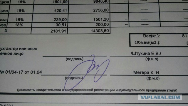 Фамилии разные, смешные