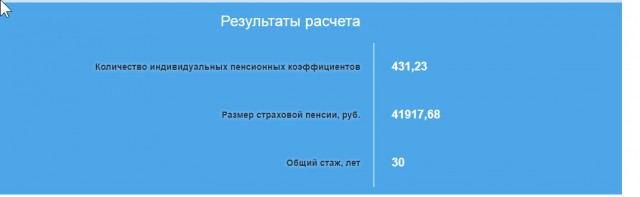 «Потрясающе то, что выше пенсию поднять невозможно — никакими зарплатами!»