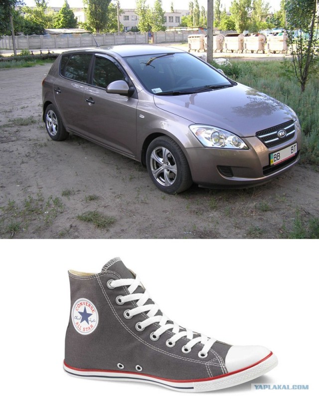 Клички у автомобилей
