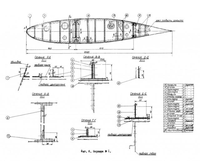 Недостатки P-39 "Airacobra"