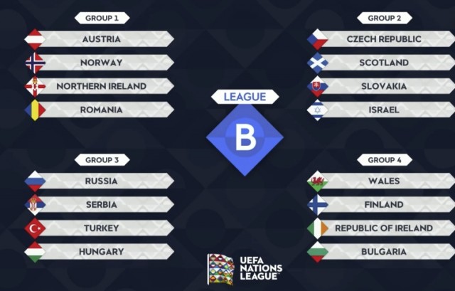 Чемпионат России по футболу 2019-2020. Часть VI
