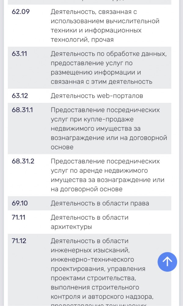 ​Москва купит тесты на коронавирус за 192 млн рублей. Разработкой займется фирма из Казани без сайта и телефона