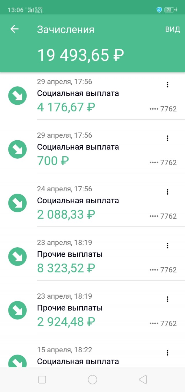 Реально ли получить выплаты в Подмосковье по безработице? Мой опыт
