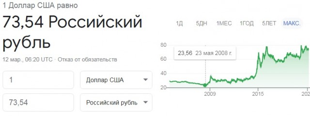 Страшненькие картиночки на ночь глядя..