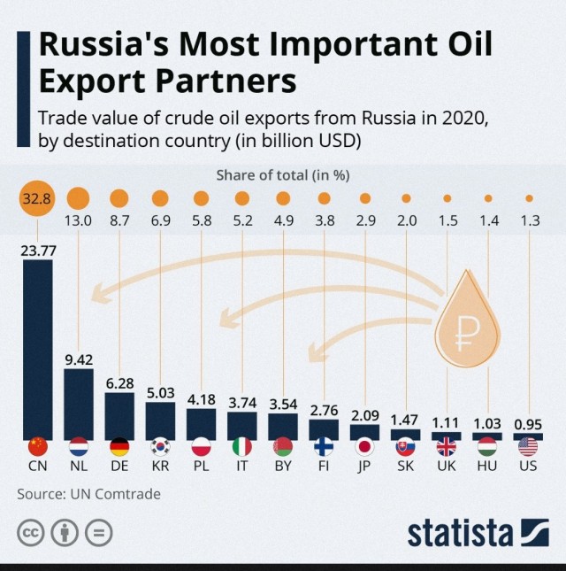 США вывели уран из-под санкций на российский импорт