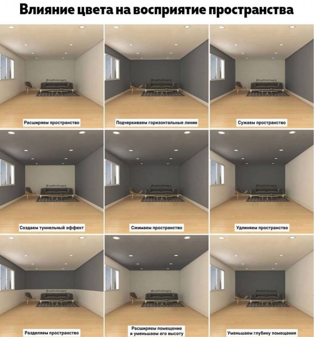 Может, кому-нибудь пригодится при ремонте