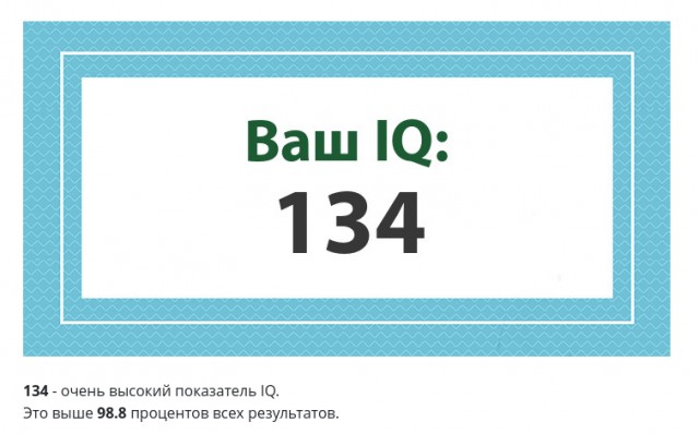 А какой у Вас IQ?