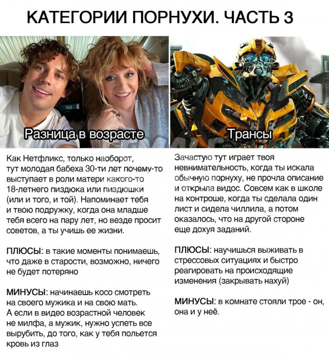 Категории порнухи