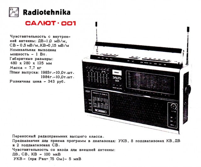 Тот самый переносной «Салют-001»: советский радиоприемник, который стоил три зарплаты инженера и весил почти 8 кг