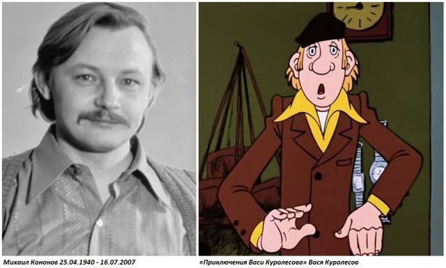 В мире мультипликации