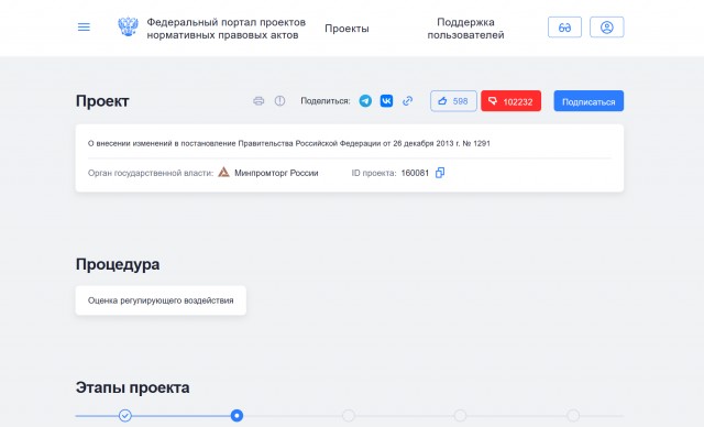 Голосуем он-лайн, против повышения утильсбора на авто!