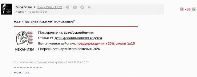 ! Важная информация по итогам про Yaplakal.com