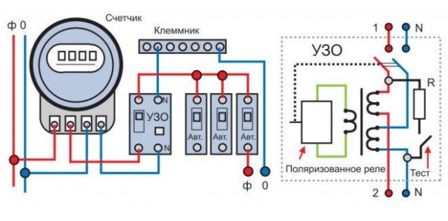 Вопрос по заземлению