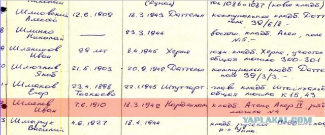 А самому молодому было всего 20 лет...