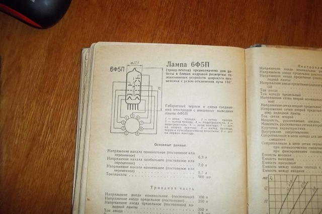 Усилитель для домашнего кинотеатра