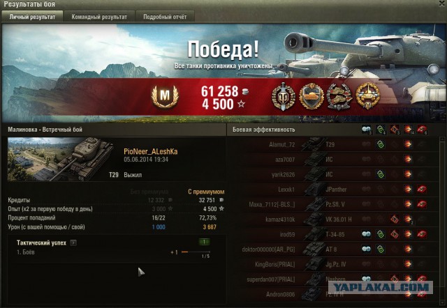 Wargaming 12, WoT сотоварищи