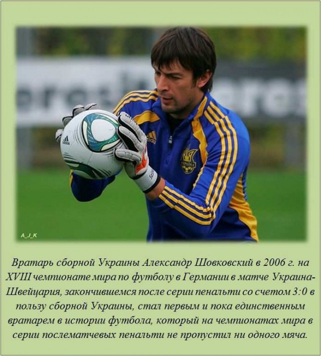 20 фактов обо всем