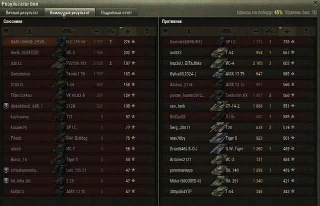 Wargaming 33