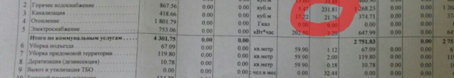 Украина реалии...