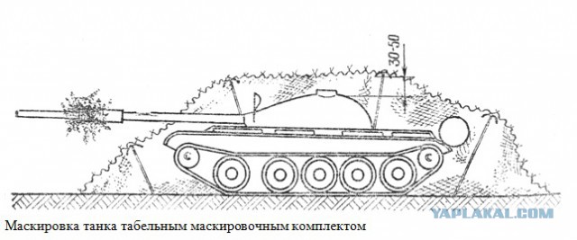 Как ИГИЛ маскирует свои танки