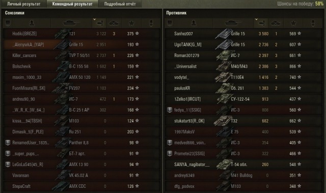 Wargaming 38