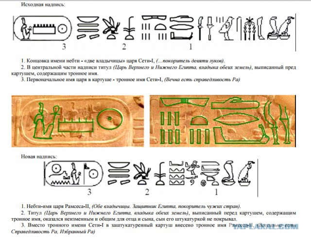 Как древние египтяне делали медные трубки.