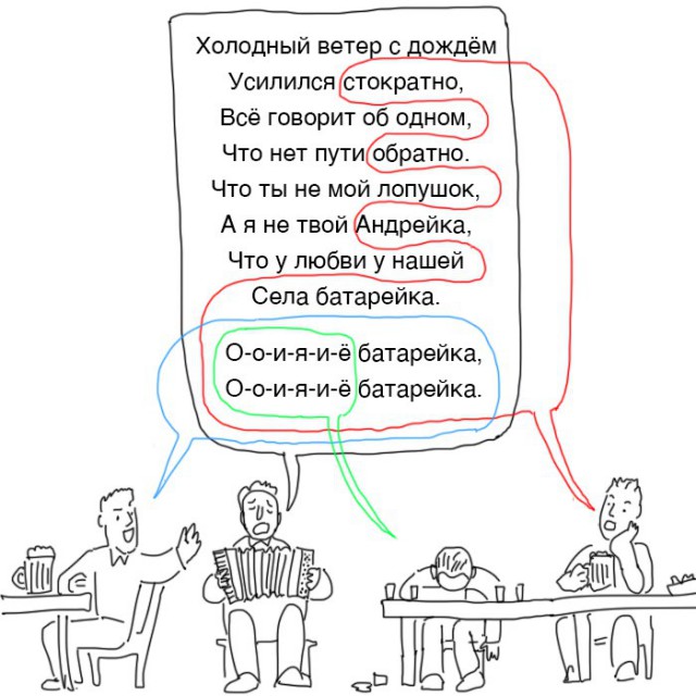 Порция "несколько специфической" женской (и порой даже мужской) логики
