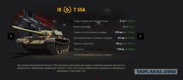 Wargaming 55