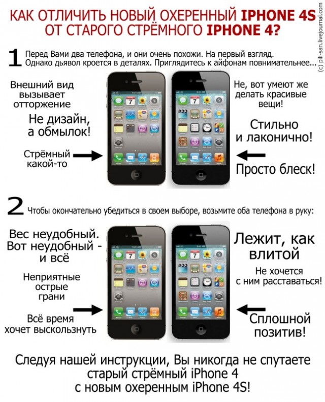 Апгрейд для владельцев iPhone 4