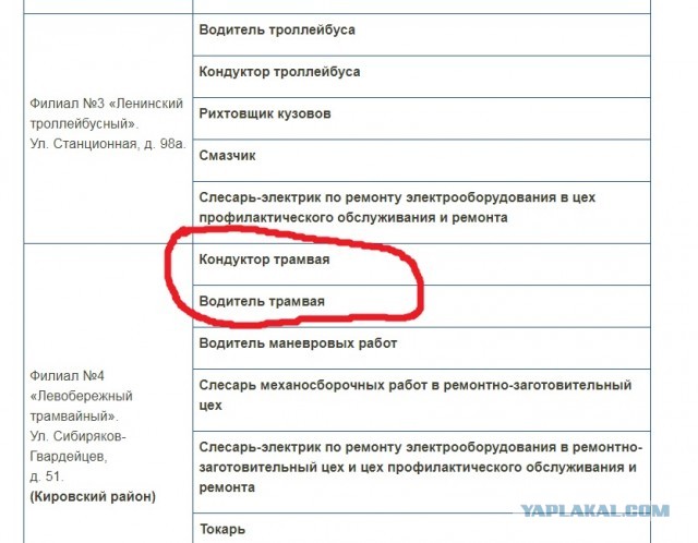 Эпичное ДТП. Трамвай против трамвая