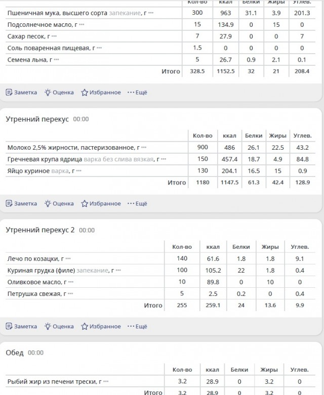 Что есть современный брак и почему это не семья
