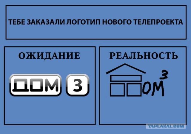 Фотожаба: Ожидание / Реальность