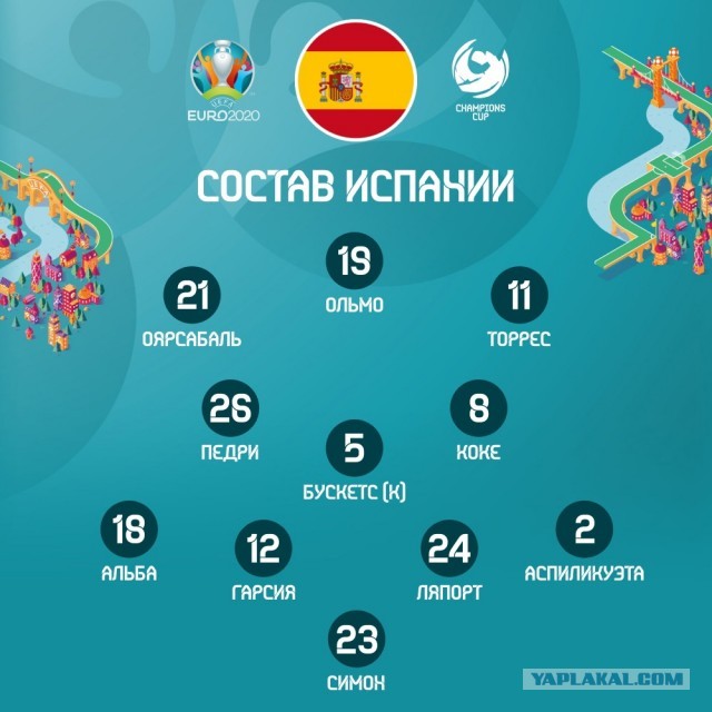 ЕВРО 2020 (11.06.2021 - 11.07.2021) Часть вторая