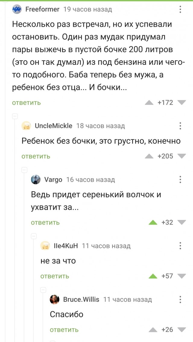 Пятничная Чернота, дорогие деграданты...
