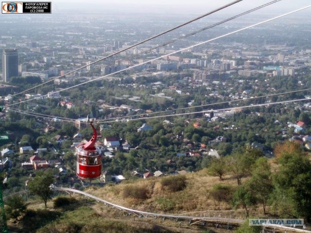 Канатные дороги