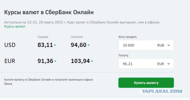 А сколько сейчас стоят наличный доллар и евро?