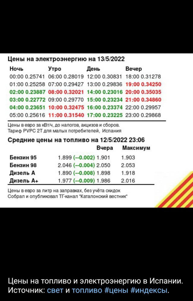 Пандемия. Коронавирус и съехавшие крыши. Россия и мир. Часть 34.