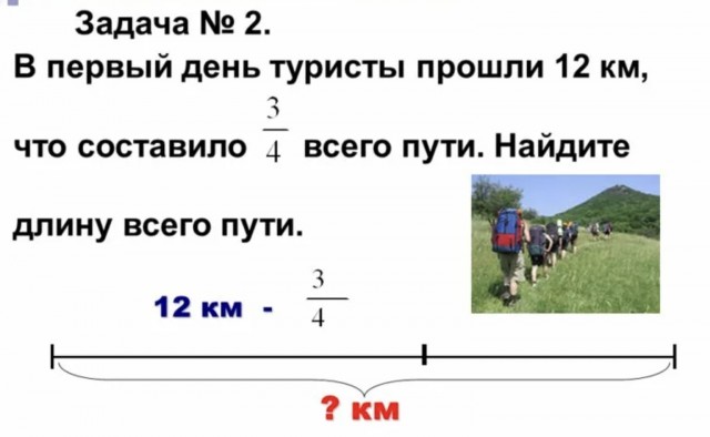 Ценой потери 170 танков и БМП, ВСУ прорвались на 12 километров!
