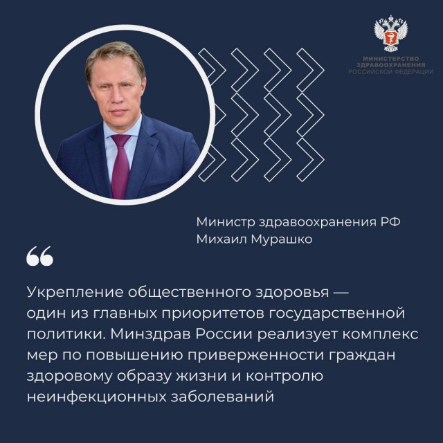 Пандемия съехавших крыш - разновидности болезни. Россия и мир. Часть 45.
