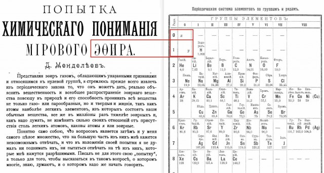 Никола Тесла. Башня Ворденклиф и мировое правительство