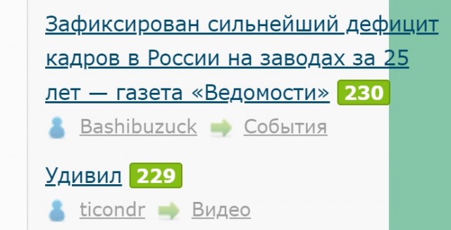 Зафиксирован сильнейший дефицит кадров в России на заводах за 25 лет — газета «Ведомости»