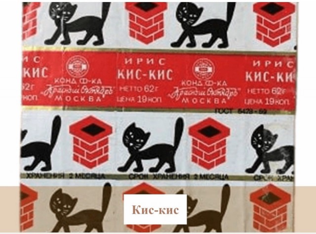 Вкус детства: какие конфеты вызывали восторг у детей СССР — смотрим на фантики и вспоминаем
