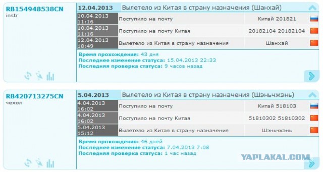 Почта России - на полях сражений.
