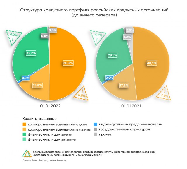 «Угробит нашу экономику»: депутат Миронов призвал отправить в отставку главу ЦБ