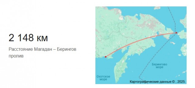 Всячина