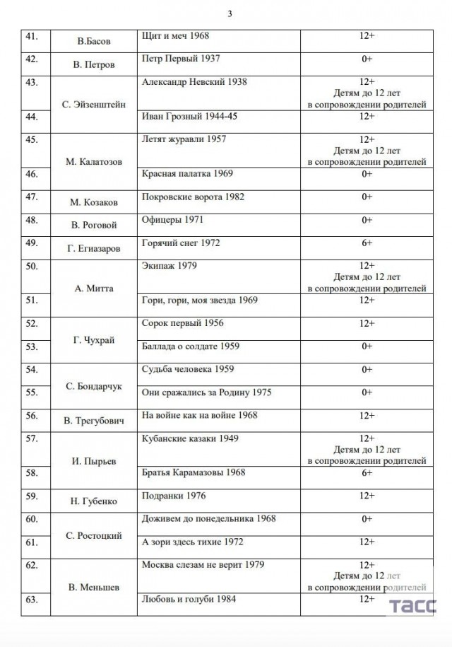 Минпросвещения РФ направило в регионы рекомендации по изучению отечественного кино
