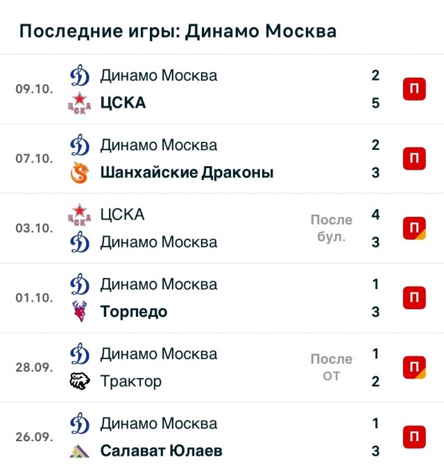 Веселее вы в хоккее* (4)