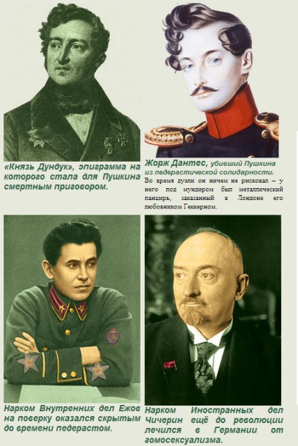 Россия и педерасты