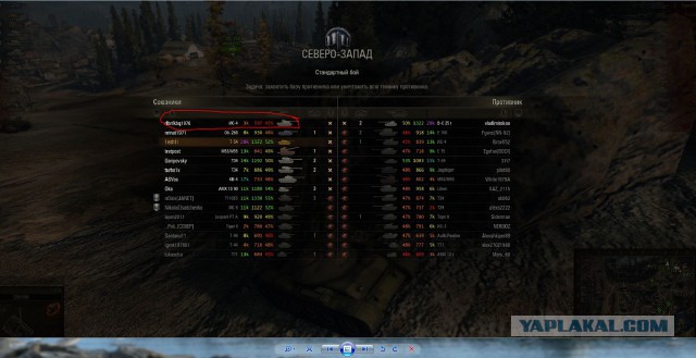 Wargaming 7