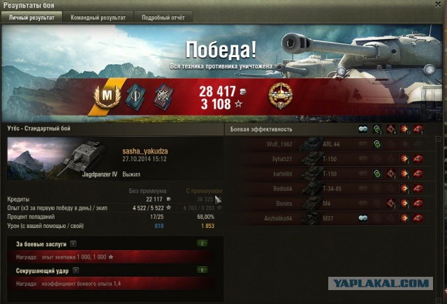 Wargaming 15
